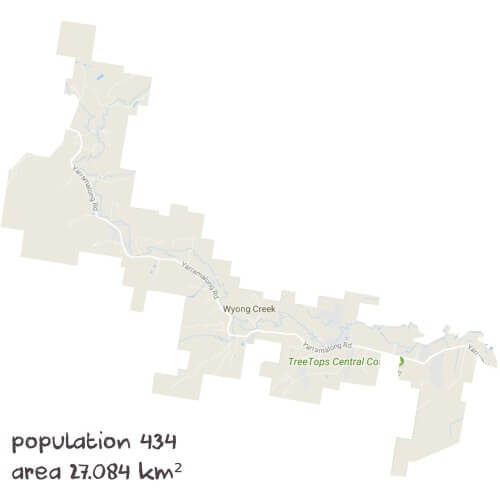 Chemistry Tutoring Near Me